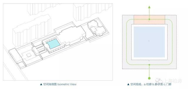 嘉兴万科·翡翠天御示范区|上海柏涛