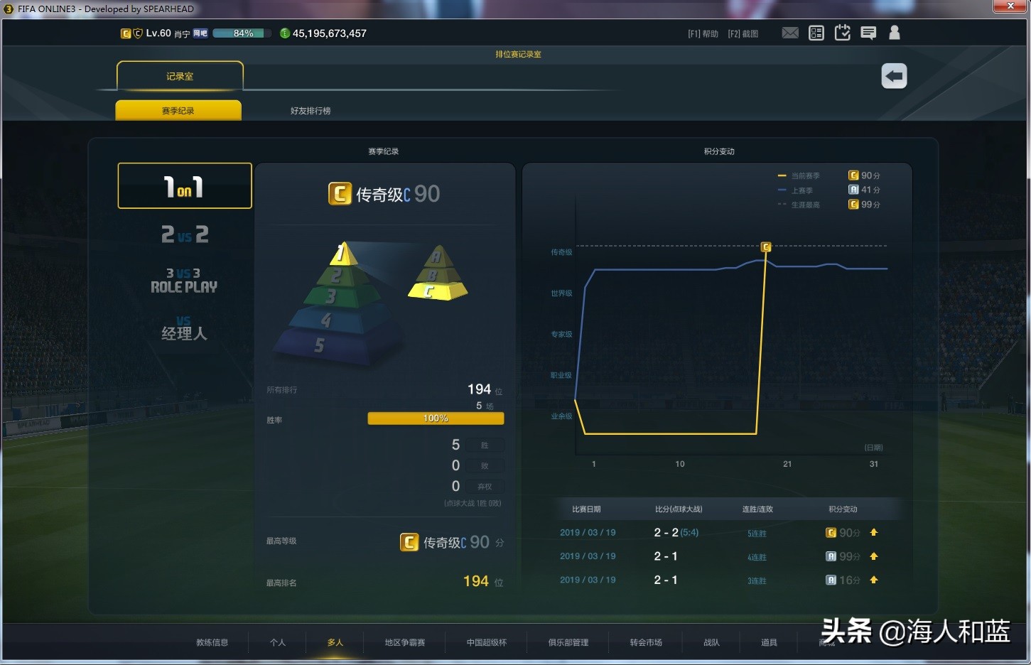 fifaonline3满满的回忆,fifaonline3端游有过吗
