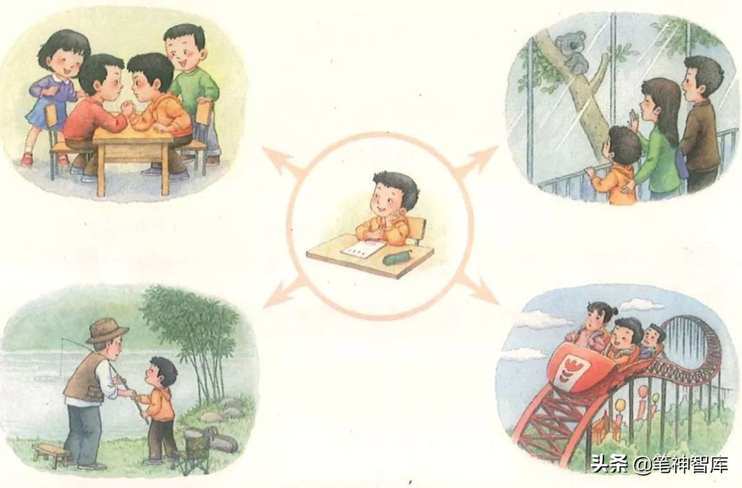 那次玩得真高兴三年级习作怎么写,三年级那次玩得真高兴习作思路