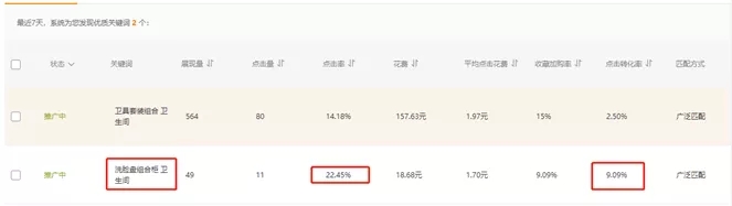 淘宝电商：直通车低价精准引流要做好这3点