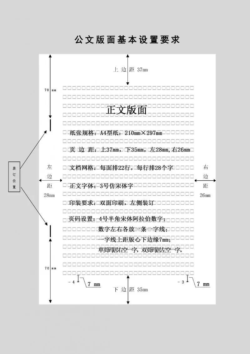 公文条例和规范性文件,国家机关公文中的规范格式