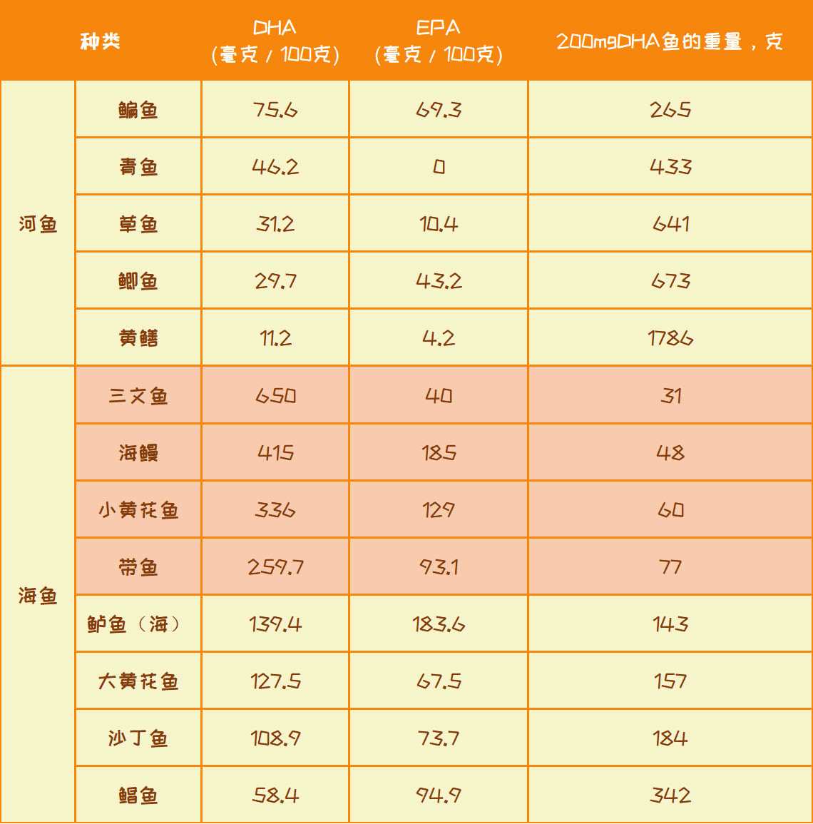 孕期水肿胖得像个球看谁都烦,孕期高血压而且水肿的厉害能顺不