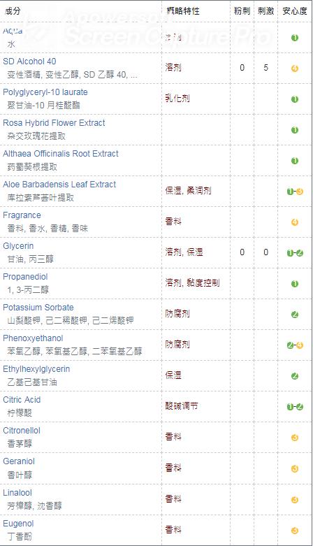 保湿补水护肤必备,玫瑰补水保湿纯露推荐