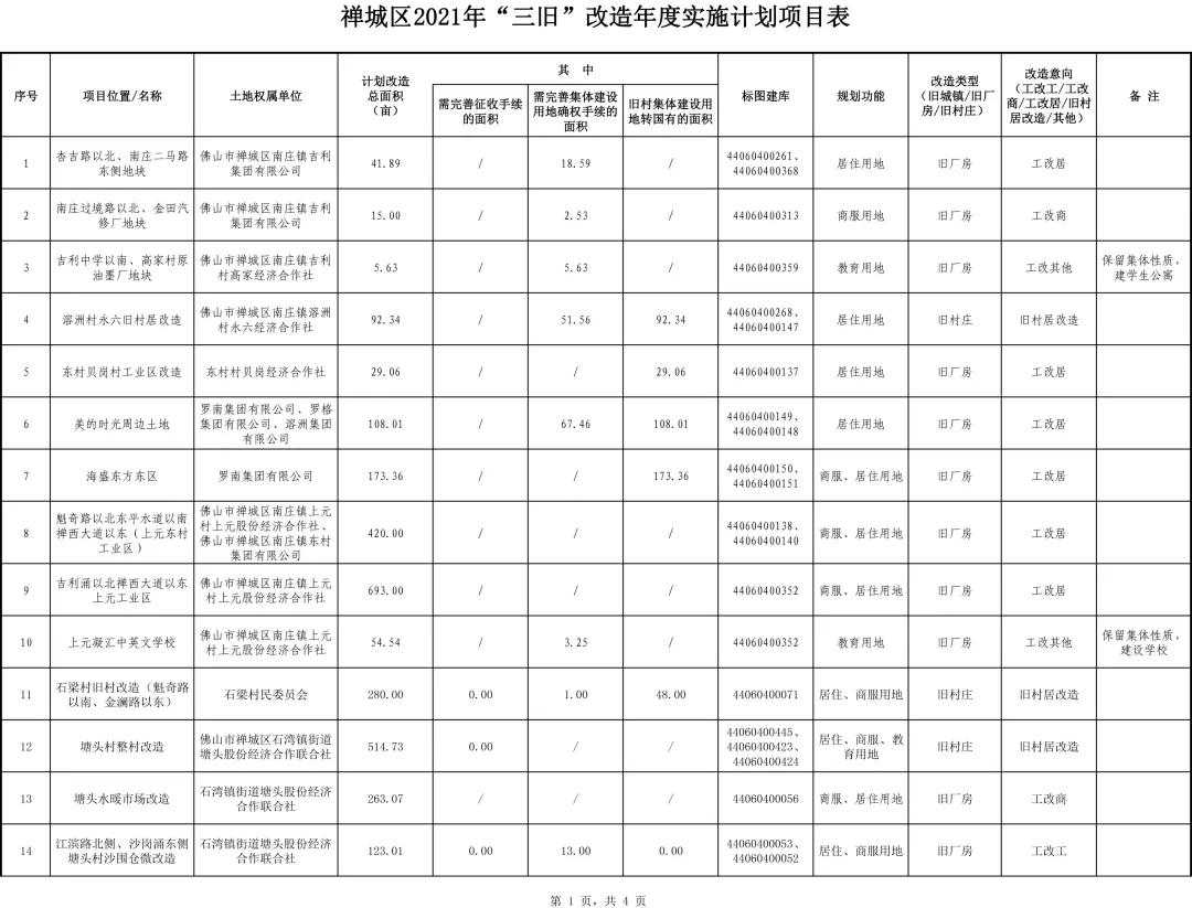 佛山瓷砖生产基地外迁哪里了,佛山瓷砖厂家都搬迁了吗