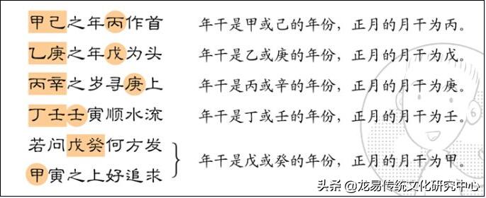 三元命离命全面解析,三元九运命盘