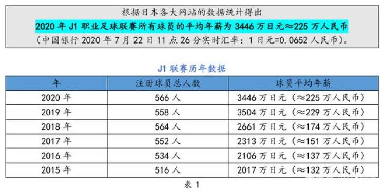 中国女足铿锵玫瑰在哪一年,中国女足铿锵玫瑰mtv