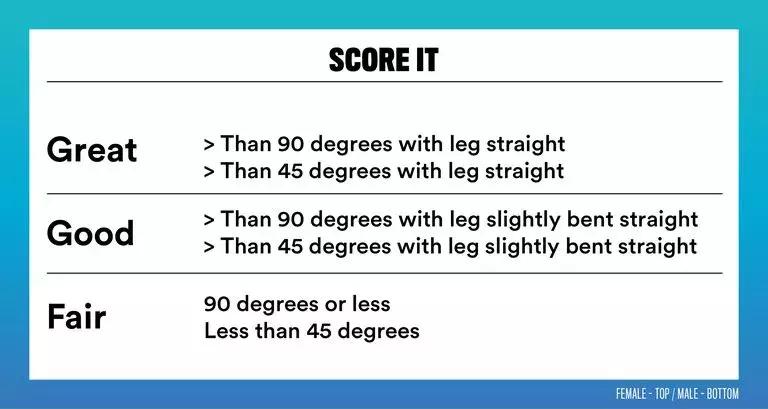 体能测试100道题答案,全马破3有多难