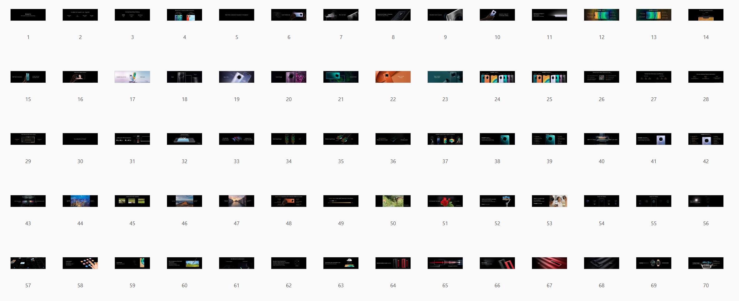 华为新机推广发布会的ppt内容,华为手机发布会ppt
