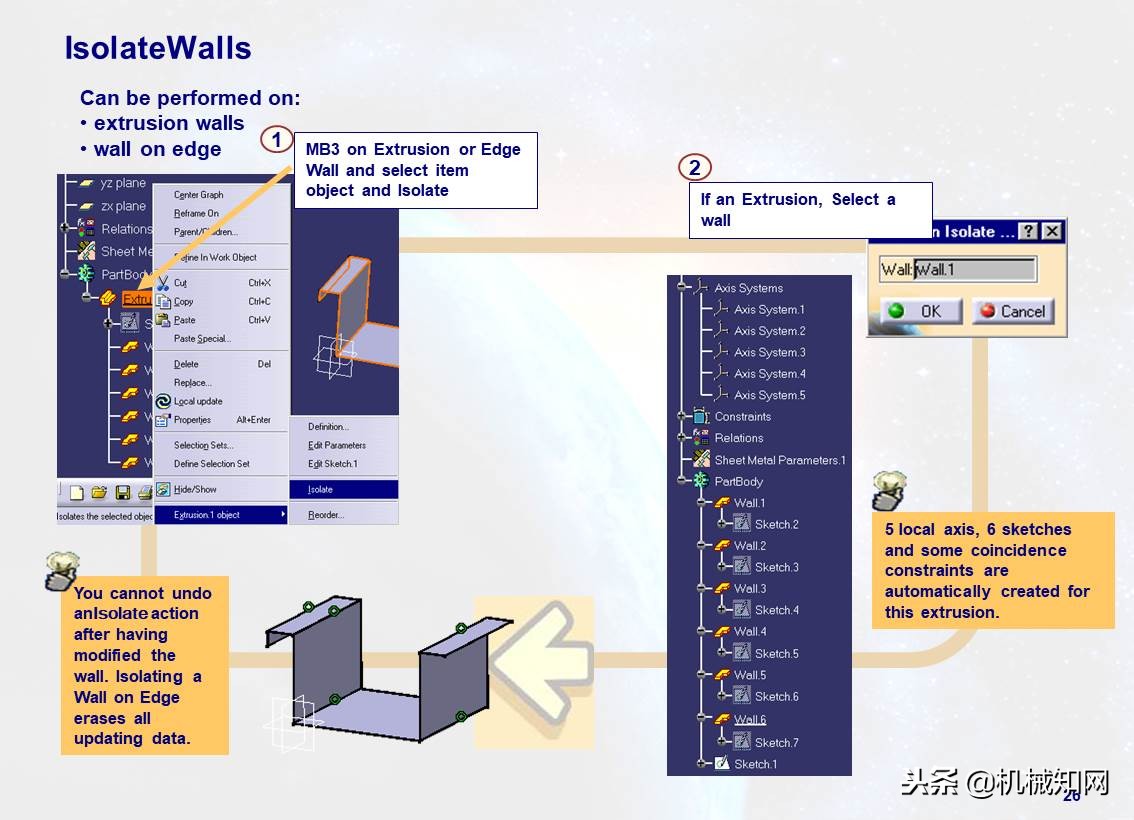 103页ppt免费全讲解,110页ppt全面介绍6s管理