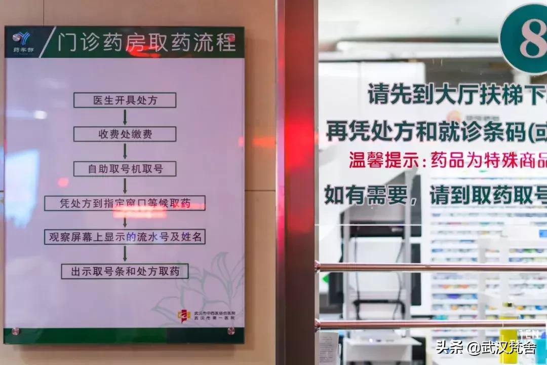 武汉最牛皮肤科！医院自制药界C位出道脱销的“网红药妆”来了！