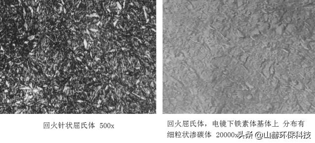 最全的彩色金相图：马氏体、奥氏体、珠光体等20种材料结构