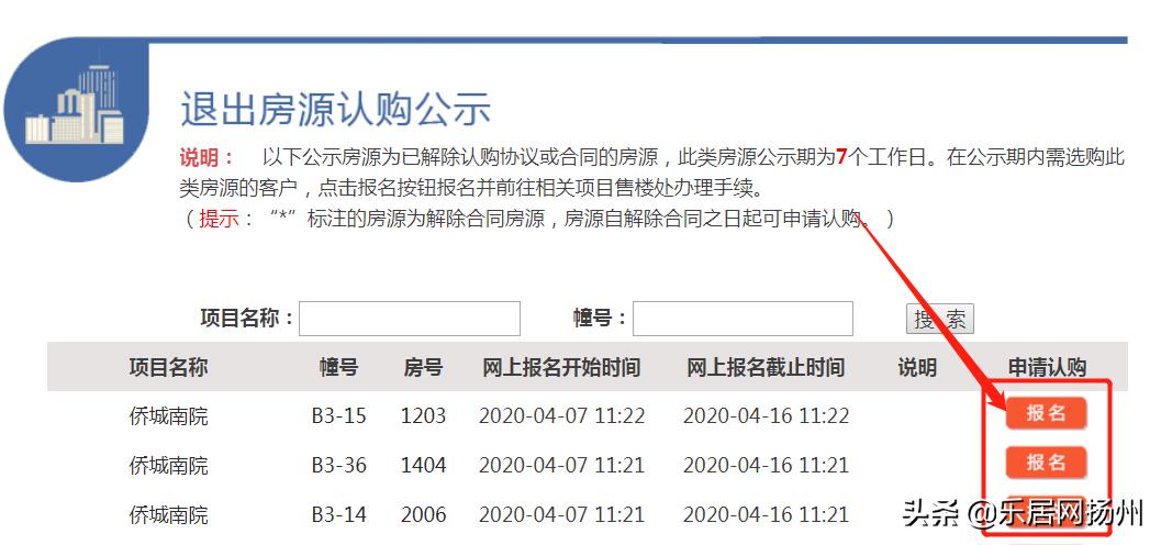 扬州西区二手房出售65万,扬州北区楼盘价格表