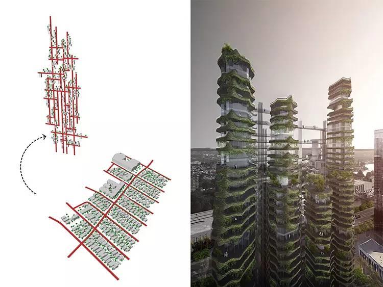 未来住宅畅想——未来你将住在什么样住宅里