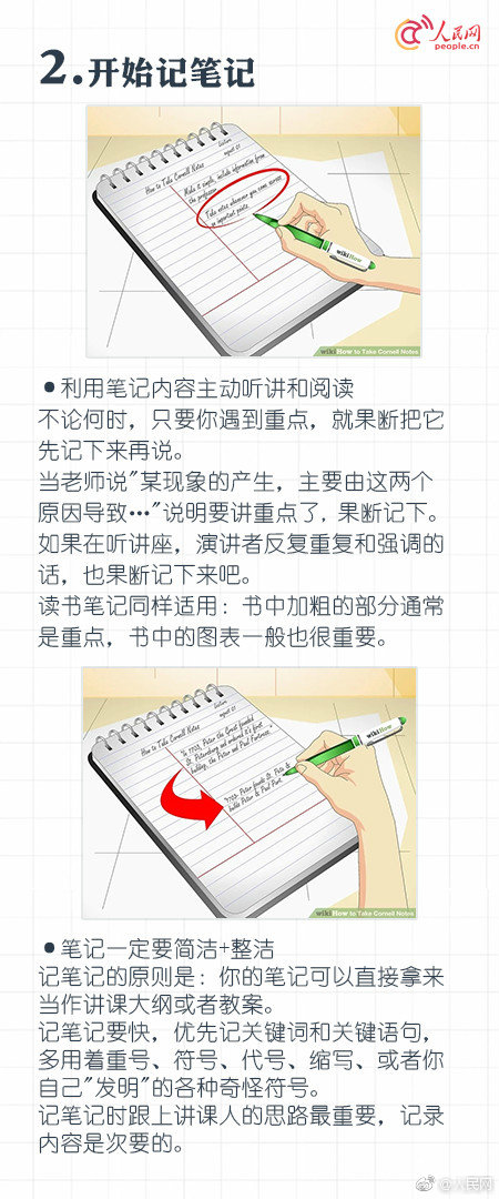 用康奈尔笔记法做的七下笔记,简单实用康奈尔笔记法