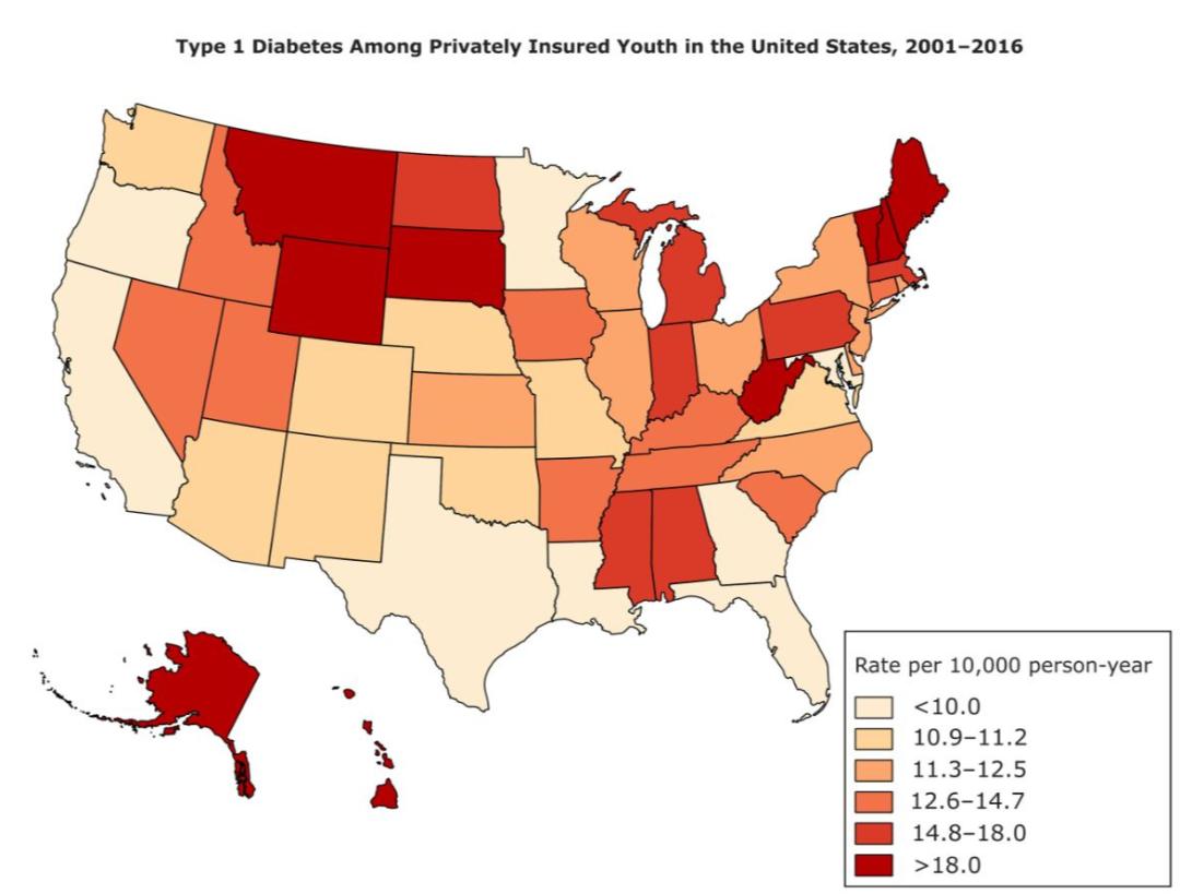 成人隐匿性自身免疫性糖尿病筛查,德国疫苗抗体