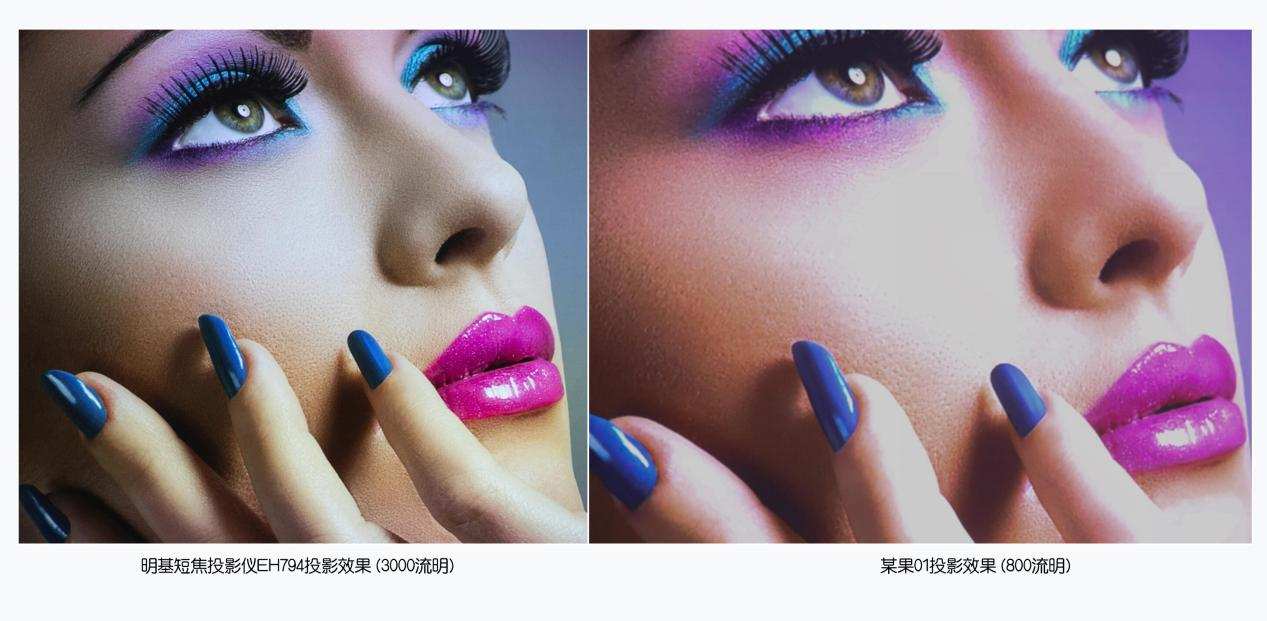 明基适合白天的投影仪选哪款,千万别买300的投影机