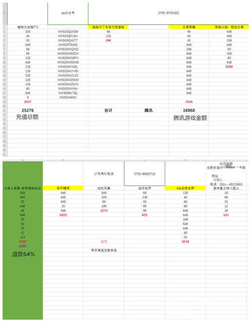 9岁弟弟玩手游“刷爆”姐姐信用卡律师：申请退款难度大