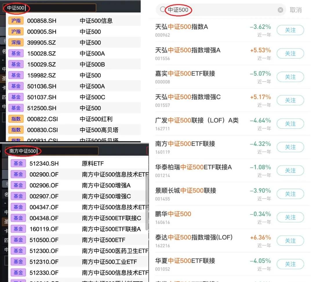5只宽基指数基金名称及代码,一文看懂基金