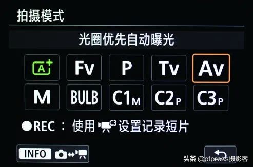 光圈的妙用你真的会调相机光圈吗,相机光圈怎么调都是最大光圈