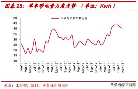 钕铁硼永磁材料前景展望,强磁材料钕铁硼材料走势