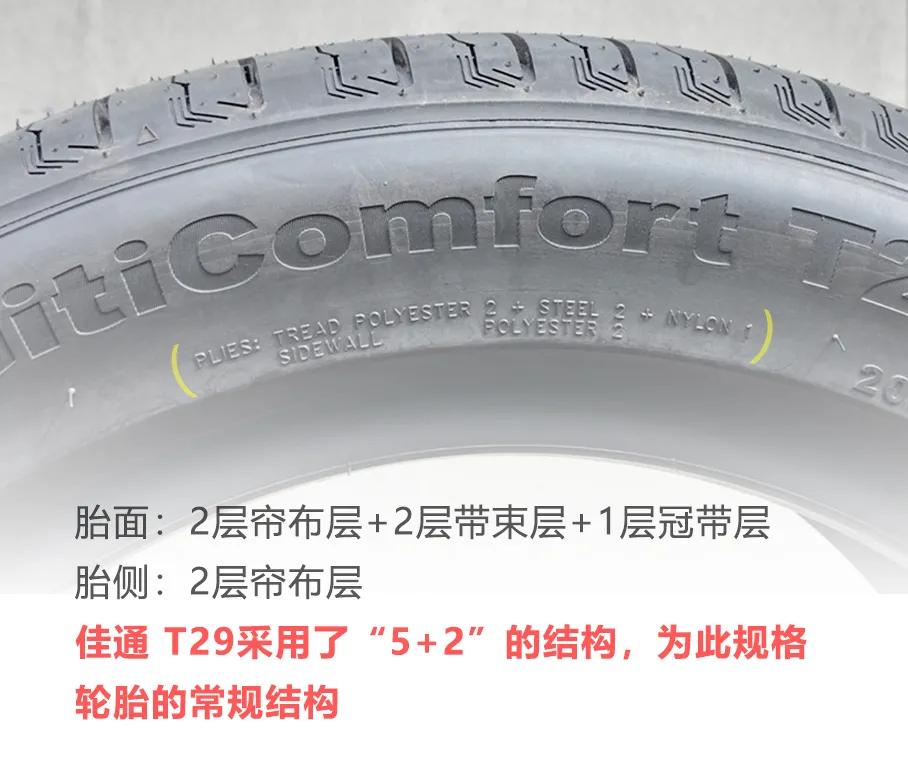 网约车回本最快神器,网约车司机必备十大神器