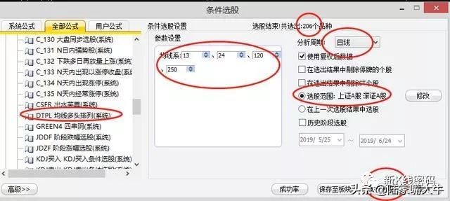 股价的生命线——MA24的用法，常见的生命线选股操作