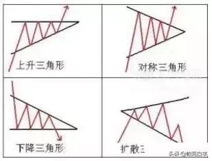 年底计算公式大全集,财务日常计算公式大全集