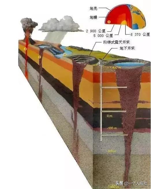 閽荤煶涔嬬編鍦ㄤ簬姘告亽,閽荤煶鍘熺煶琛ㄩ潰鐗瑰緛