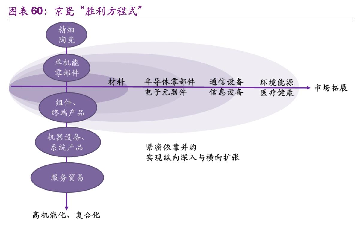 浜摲闆嗗洟鐢靛瓙闄剁摲,浜摲鐢靛瓙闄剁摲