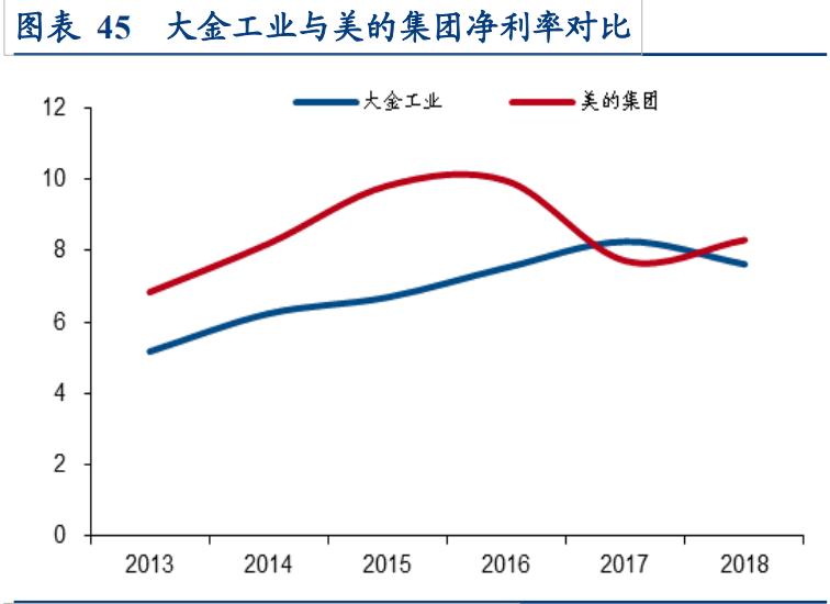 基金看好成长股,关勃基金持仓股一览表