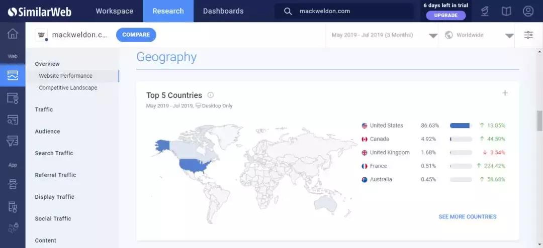 MackWeldon男性内衣品牌如何获千万融资？