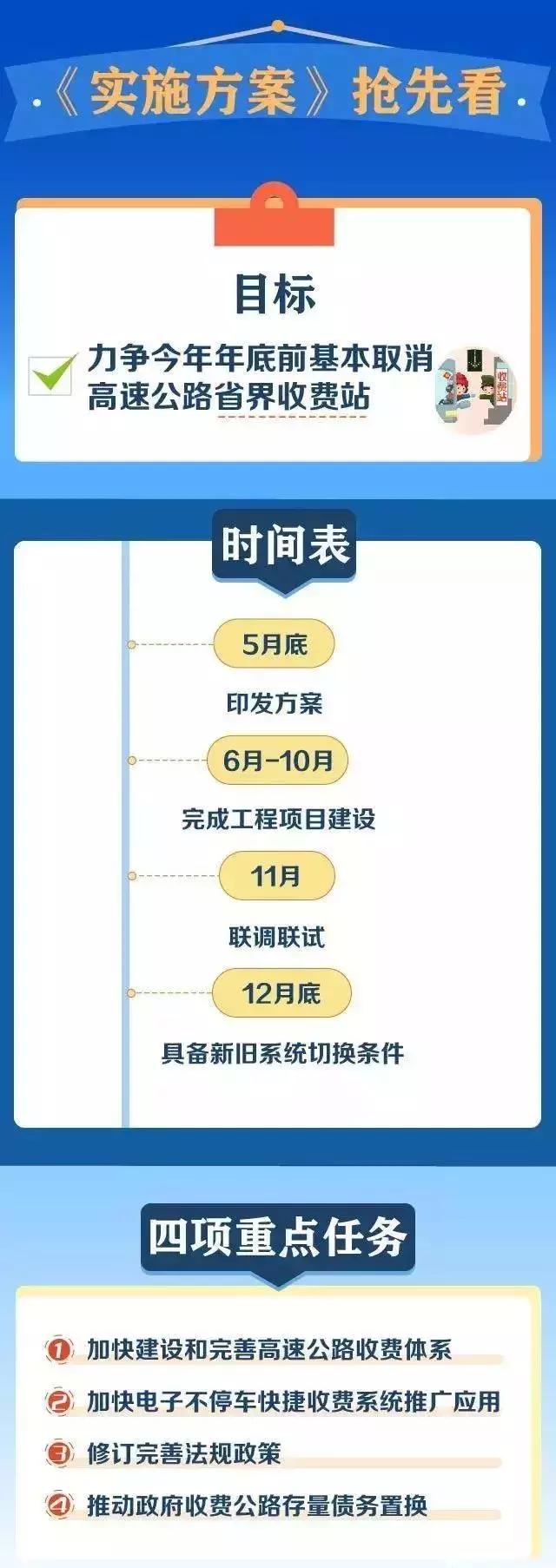 再见了收费站高速公路,取消省界收费站没有etc能上高速吗