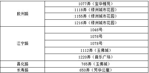 普陀区绿洲幼儿园地址电话,上海普陀豪园幼儿园2024招生简章