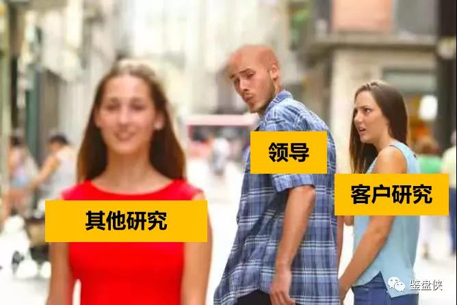 你知道吗？开发商内部有一个天天研究你的部门