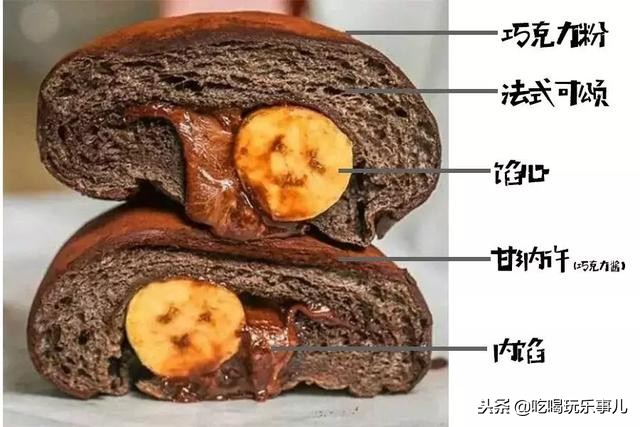 烘焙面包脏脏包,网红脏脏包各种做法