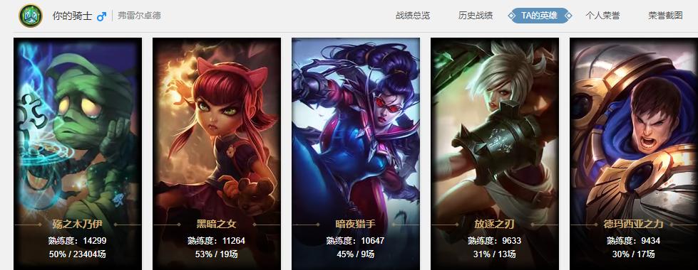 63岁老人，玩阿木木23404场，这需要什么样的毅力来支撑？