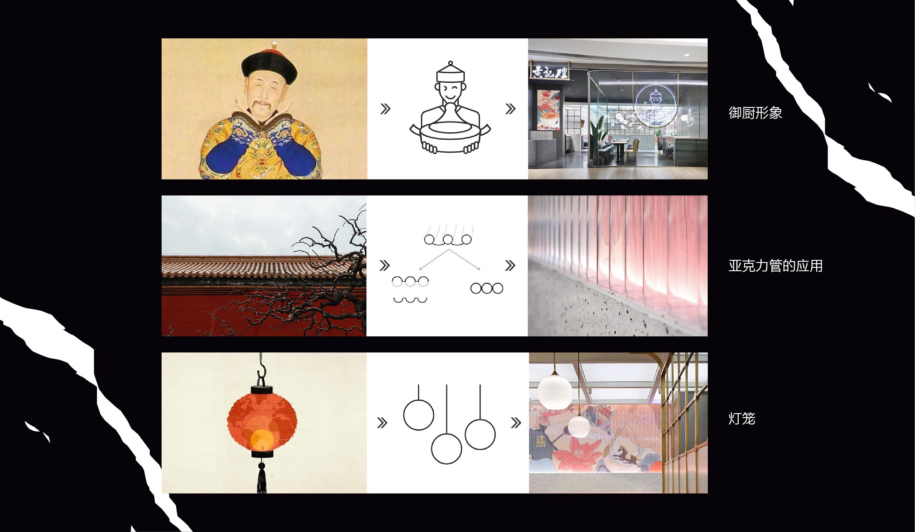 椰客、星美聚、大渔、黄记煌为例，空间设计品牌如何“年轻化”