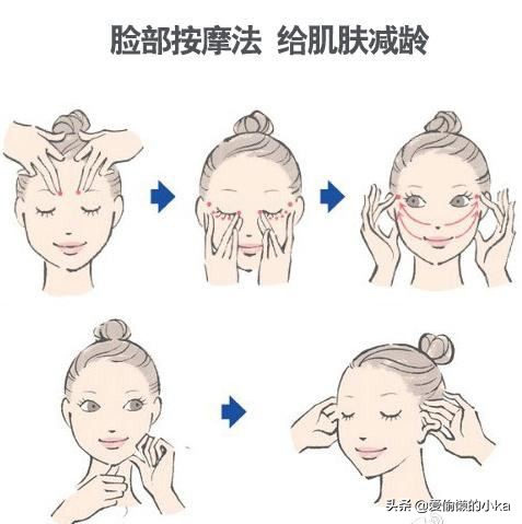 面部按摩膏哪个牌子好用又实惠,好用经济实惠的按摩膏推荐