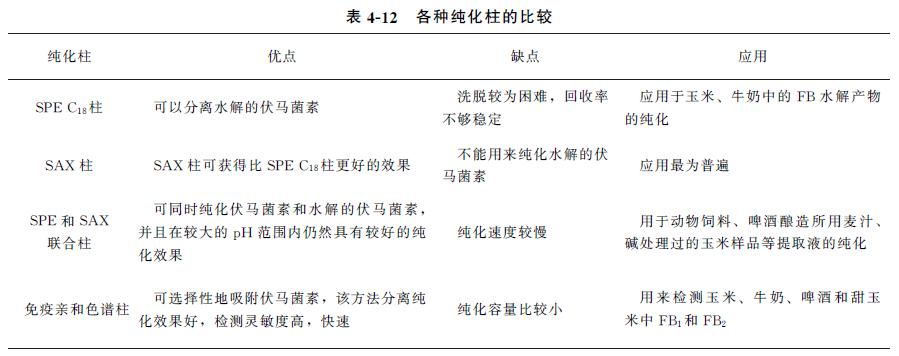 动物源性成分检测试剂,动物源性成分检测方法