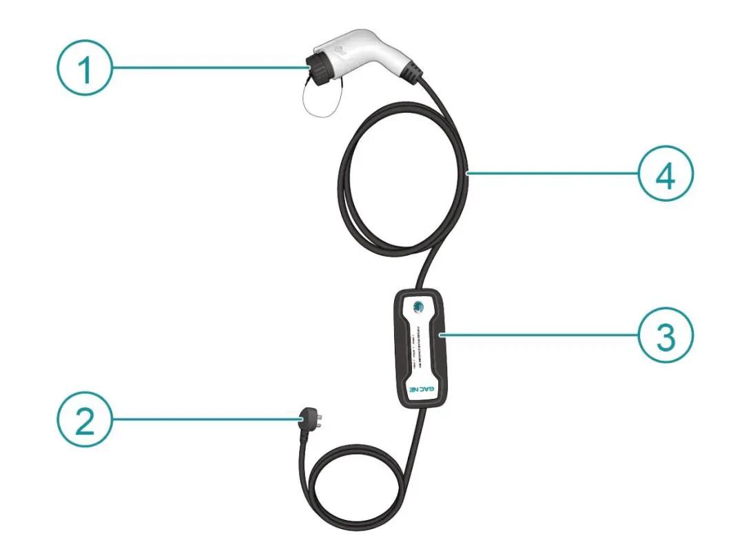 充放自如，带你深度了解家用充电机与放电机