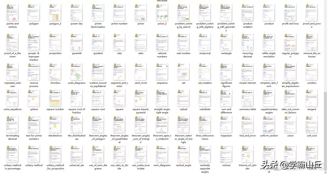 英语数学的概念,中英文数学概念