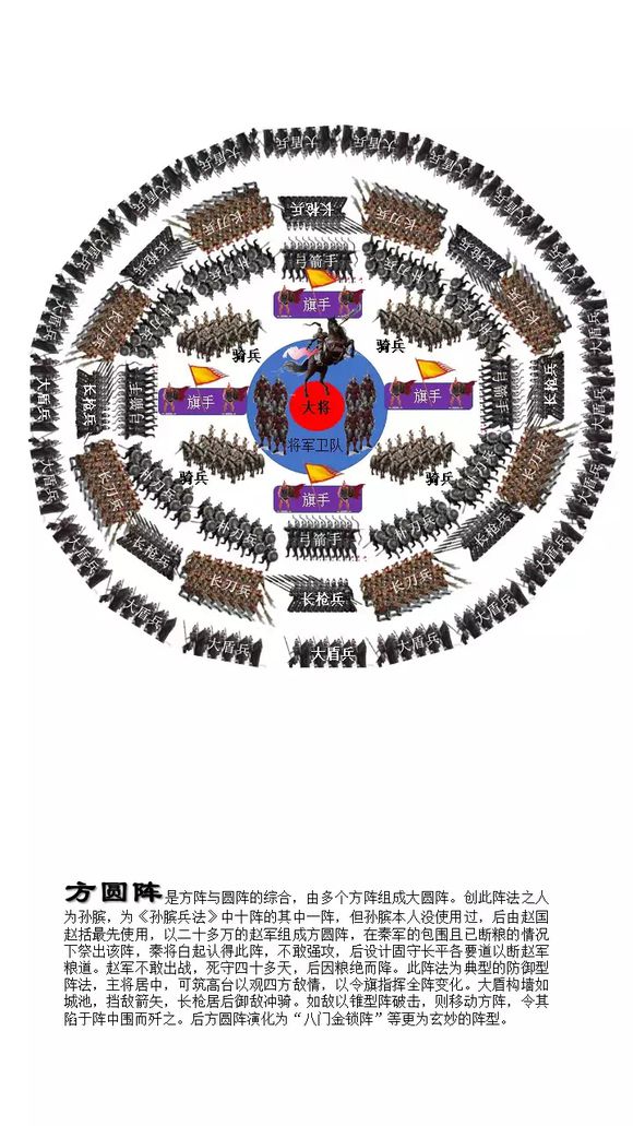 三国志14阵型介绍,三国志14威力加强版阵型