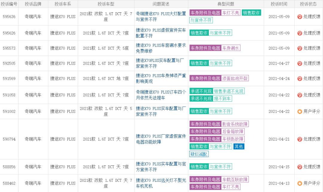 夸大宣传忽悠消费者,捷途换车是骗局吗