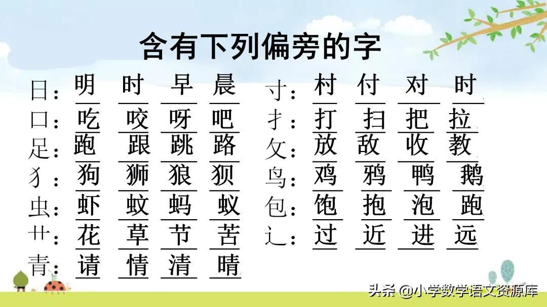 一年级下册数学期末复习课件,一年级下册语文期末复习课件
