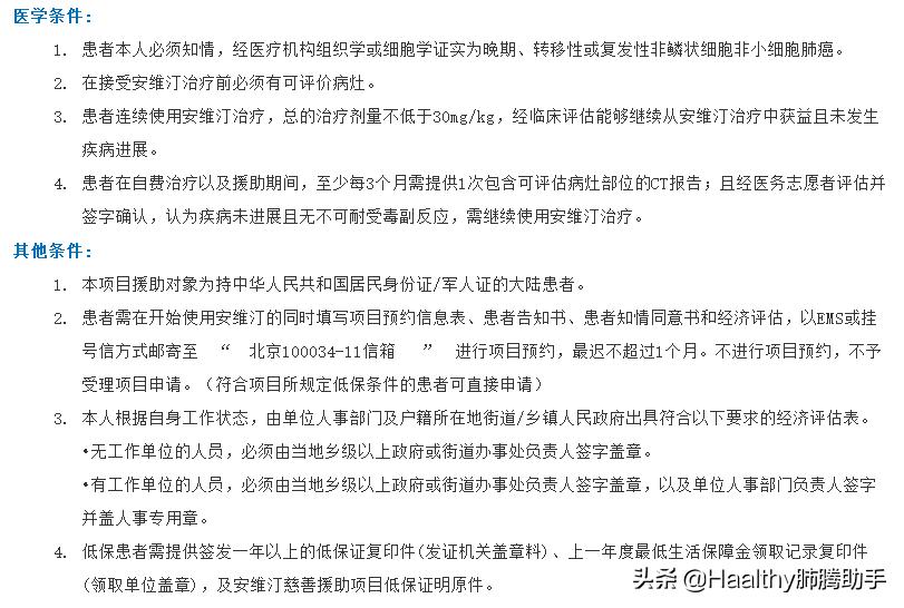 肺癌如何申请费用救助,肺癌慈善赠药