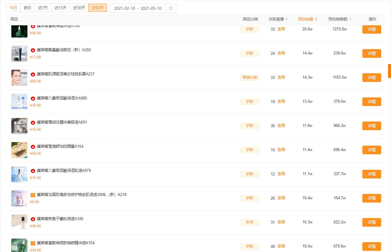 如何在快手做电商运营赚钱多呢,快手店铺直播运营技术有哪些