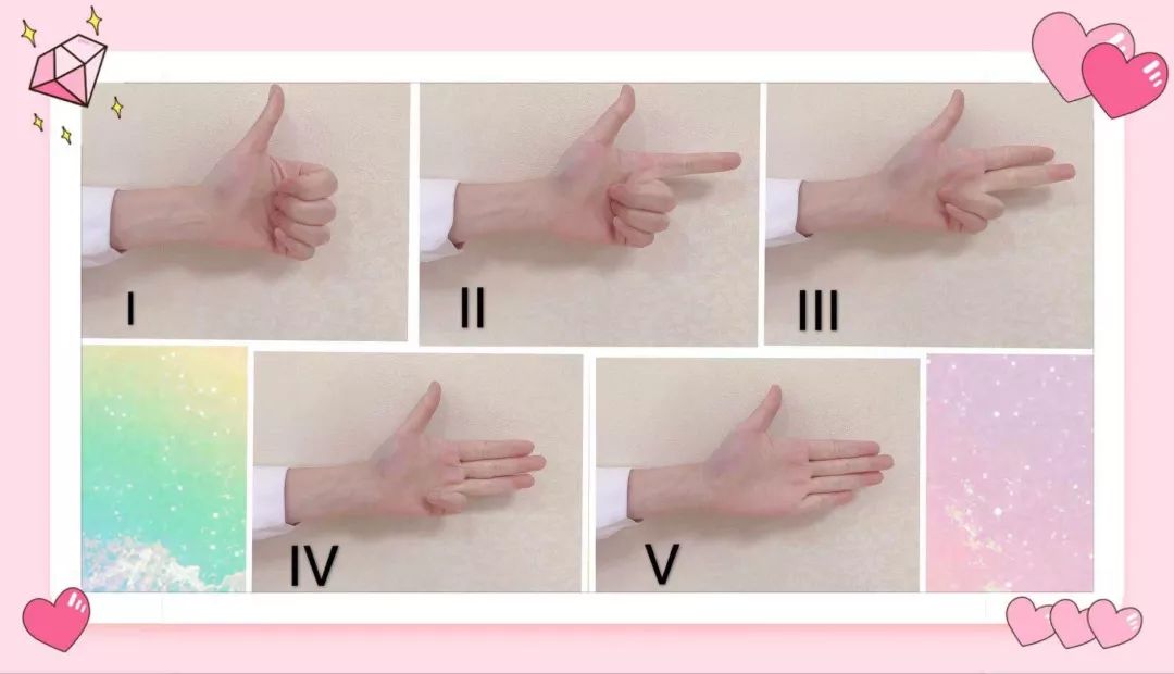 picc锻炼操视频,picc功能锻炼操肩部活动文字讲解