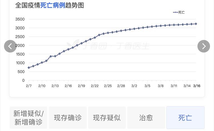 中国疫苗有新突破！日本奥委会副主席确诊！北京小汤山医院正式启用，已筛查出一输入病例！|疫情日报