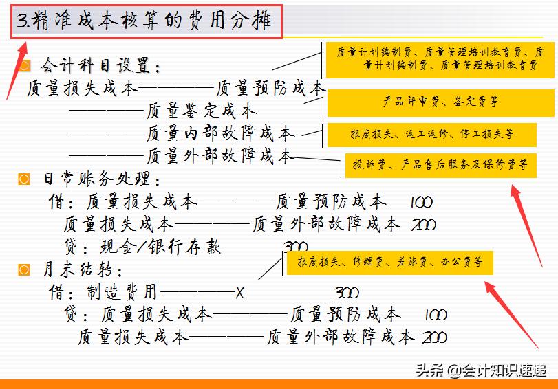 做成本会计的基本知识,零基础学成本会计核算