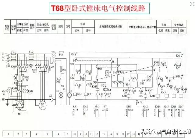一步一步教你看懂电气图,教你如何快速看懂电气图